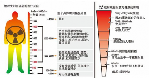 f6福鹿白金会：融通处境工程公司推出：RTONG融通核物质污染气氛净化机(图3)